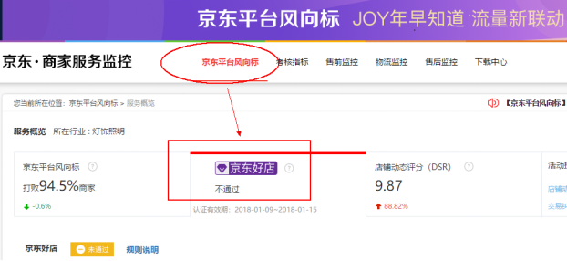 京東如何利用iframe 標簽創(chuàng)建APP端活動頁層疊式視頻組 - 美迪電商學(xué)院