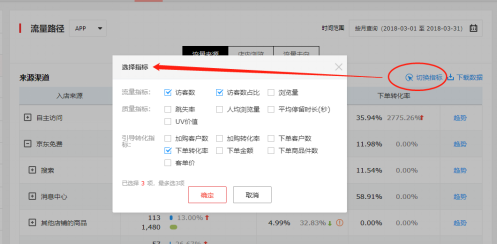 讓我輕輕的告訴你，京東商智又迭代更新了那些實用數(shù)據(jù)接口