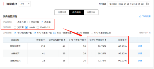 讓我輕輕的告訴你，京東商智又迭代更新了那些實用數(shù)據(jù)接口