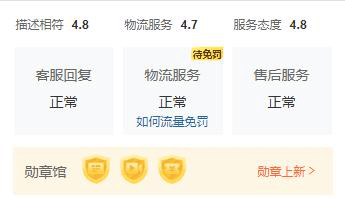 拼多多新店流量少的可憐？利用新品標(biāo)免費(fèi)提高權(quán)重 - 美迪教育