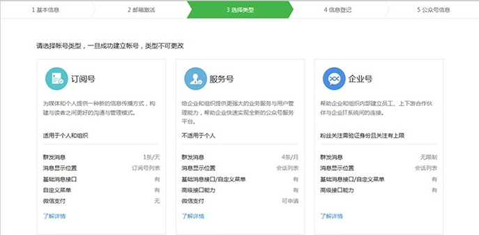 如何開通微信公眾號，個人怎么申請微信公眾號？ - 美迪電商教育