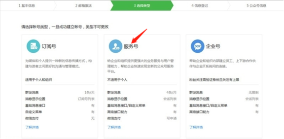 如何開通微信小店？怎么在微信上開店？