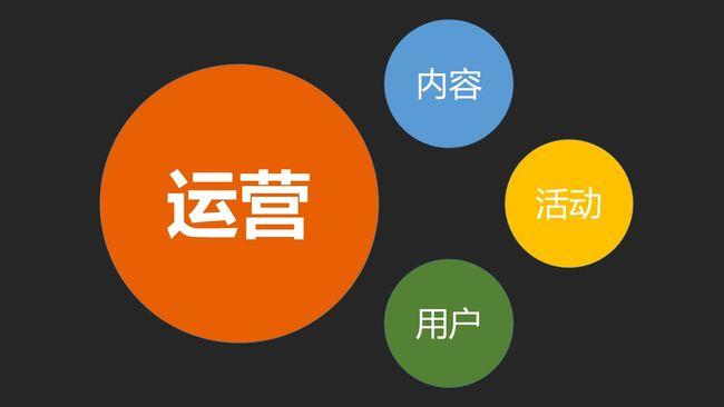 淘寶新店開直通車有用嗎？淘寶開一次直通車要多少錢？ - 美迪教育